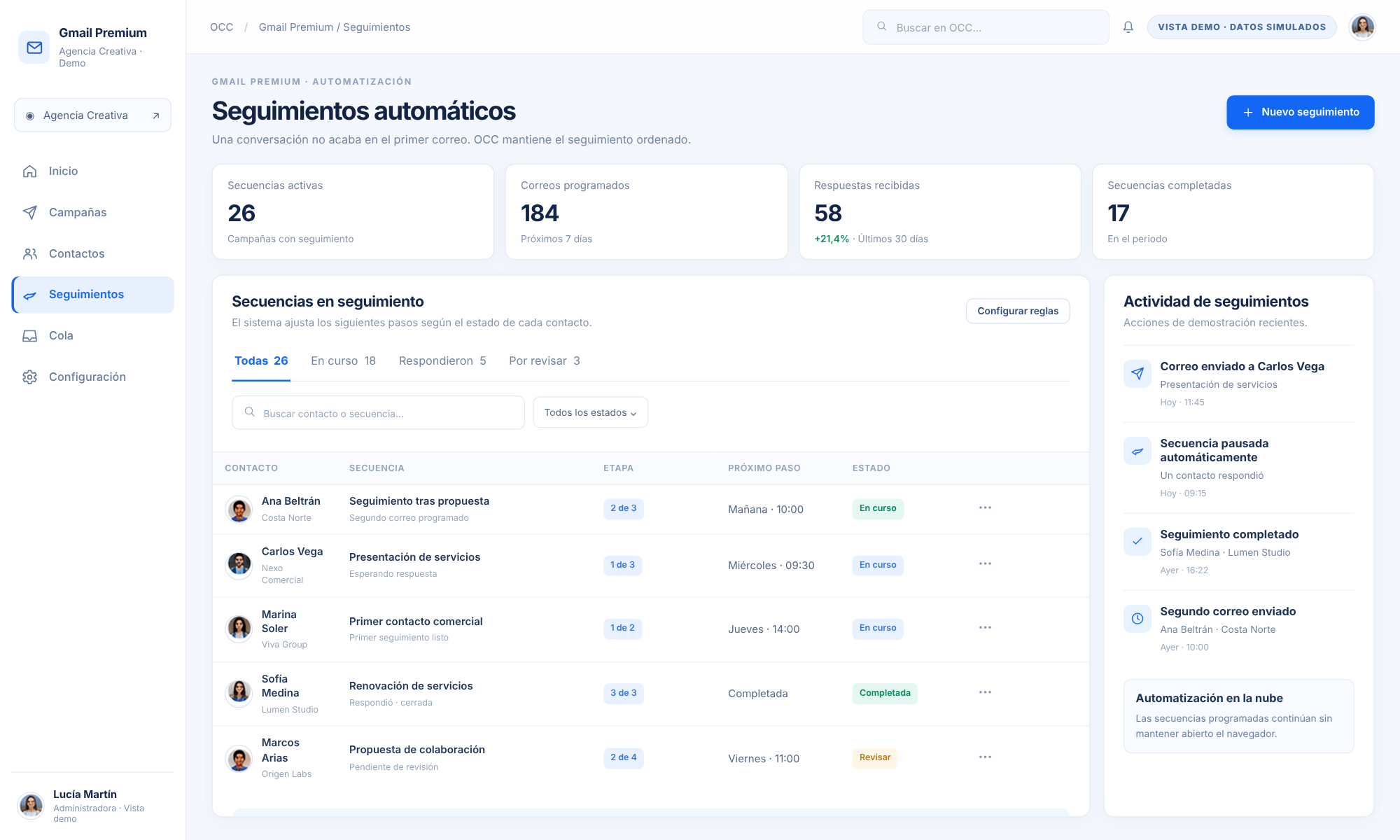 Demo visual de seguimientos de Gmail Premium, con datos simulados