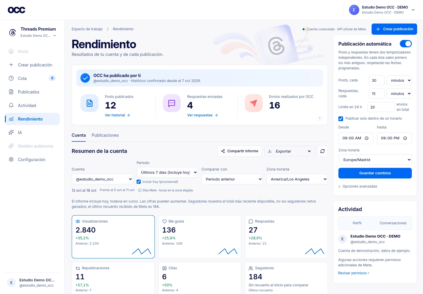 Demo visual del rendimiento de Threads Premium · demostración